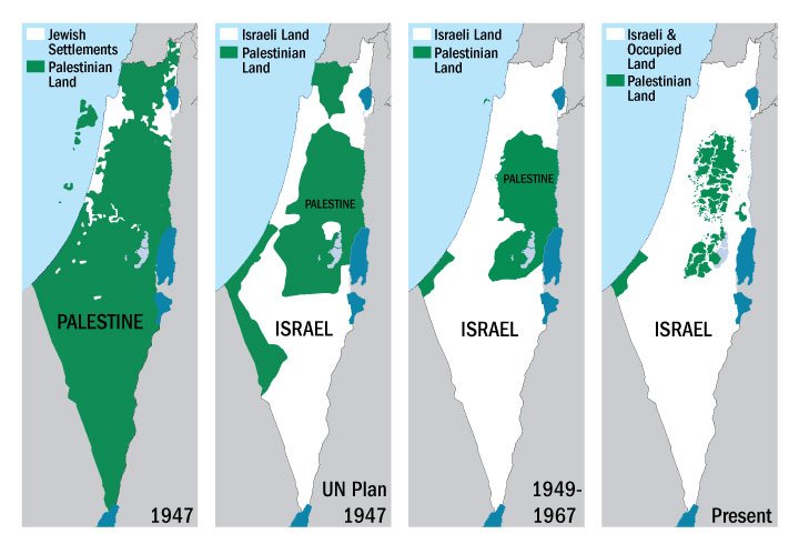 maps showing progression of Palestinian land loss