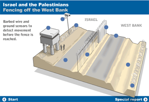 Image of barrier and surrounding ‘buffer zones.’
