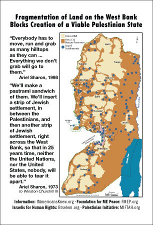 shrinking Palestine map card back - land grab version